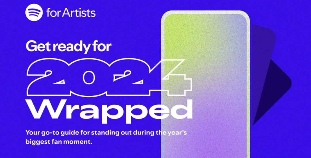 Spotify Wrapped